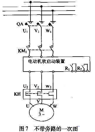 配置了三相斷路器、運(yùn)行接觸器、旁路接觸器、熱繼電器，并且設(shè)計(jì)控制按鈕、停／運(yùn)指示燈