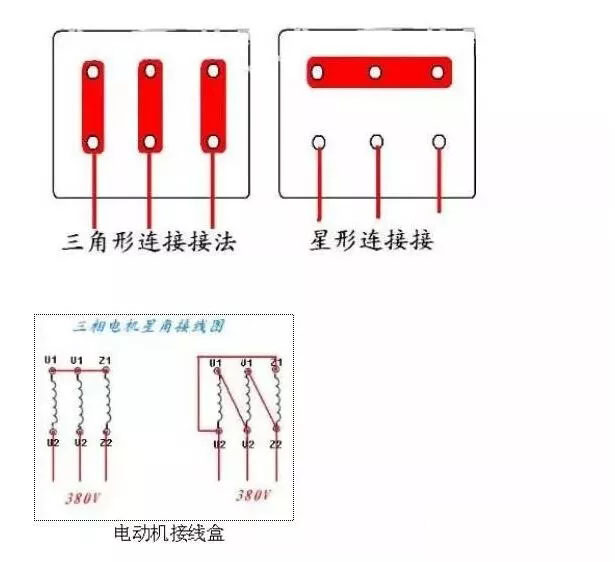 兩根線是單相，三根線是三相，四根五根是什么？(圖2)